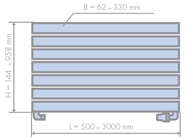 KORATHERM HORIZONTAL plan