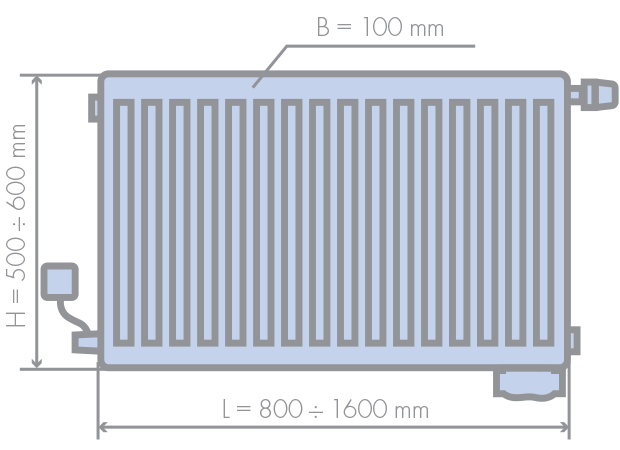 RADIK COMBI VK plan