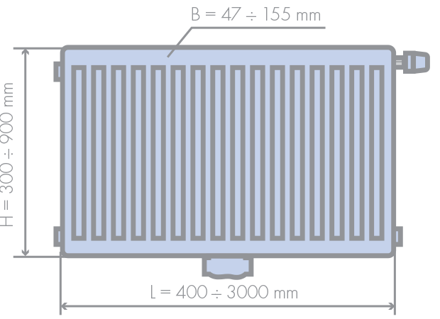 RADIK VKM planas