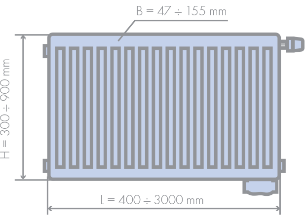 radik vk plan